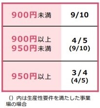 スクリーンショット 2023-09-04 133504