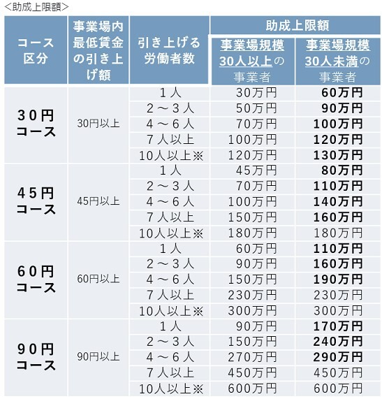 スクリーンショット 2023-09-04 135158