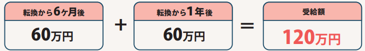 スクリーンショット 2024-04-22 144145
