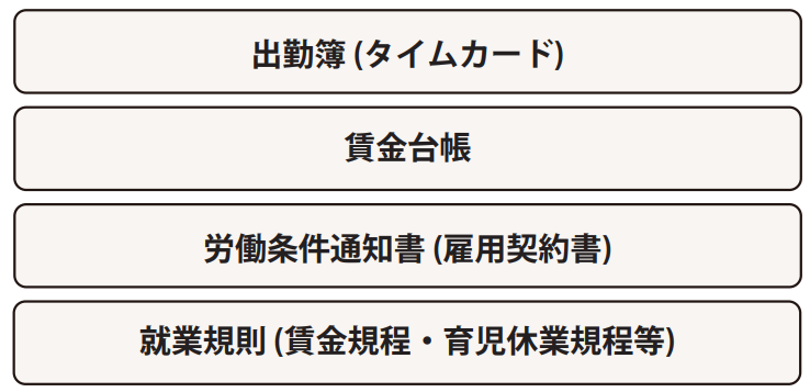 hyou