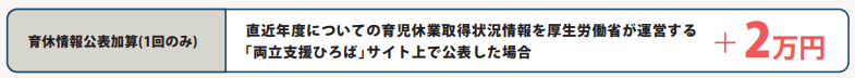 2万円
