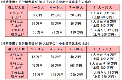 働き方画像min