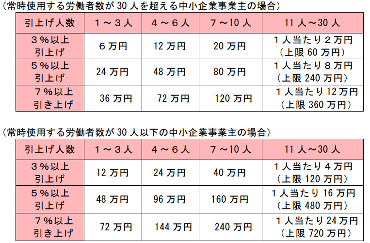 スクリーンショット 2025-04-01 135220