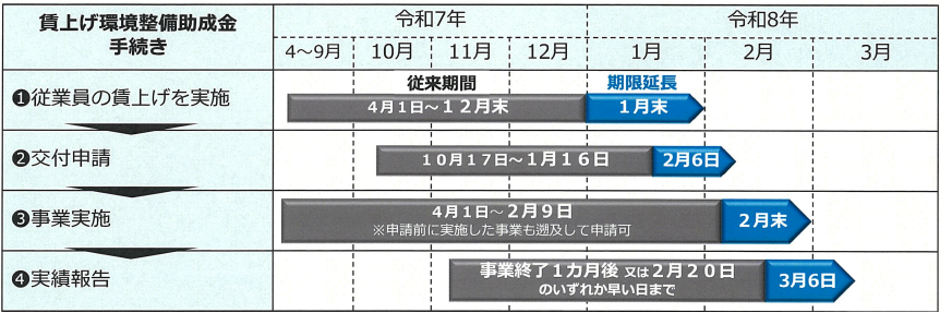 スクリーンショット 2025-12-26 105729