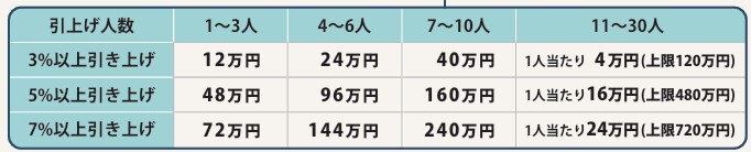 スクリーンショット 2026-04-21 143335